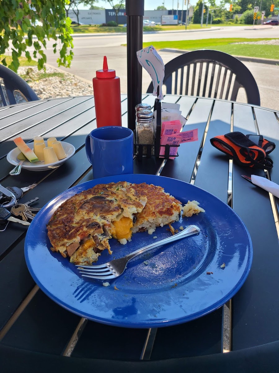 Breakfast Sandwiches